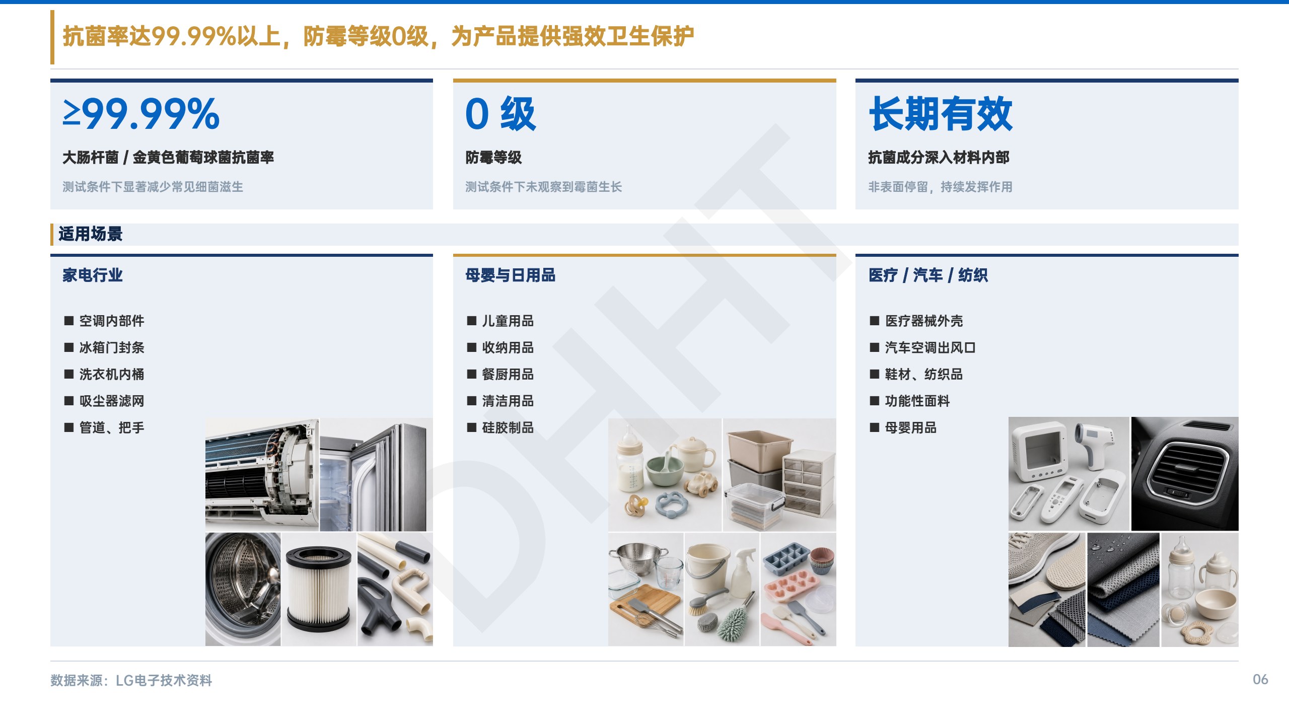 LG PuroTec 无机抗菌添加剂原版资料第 7 页
