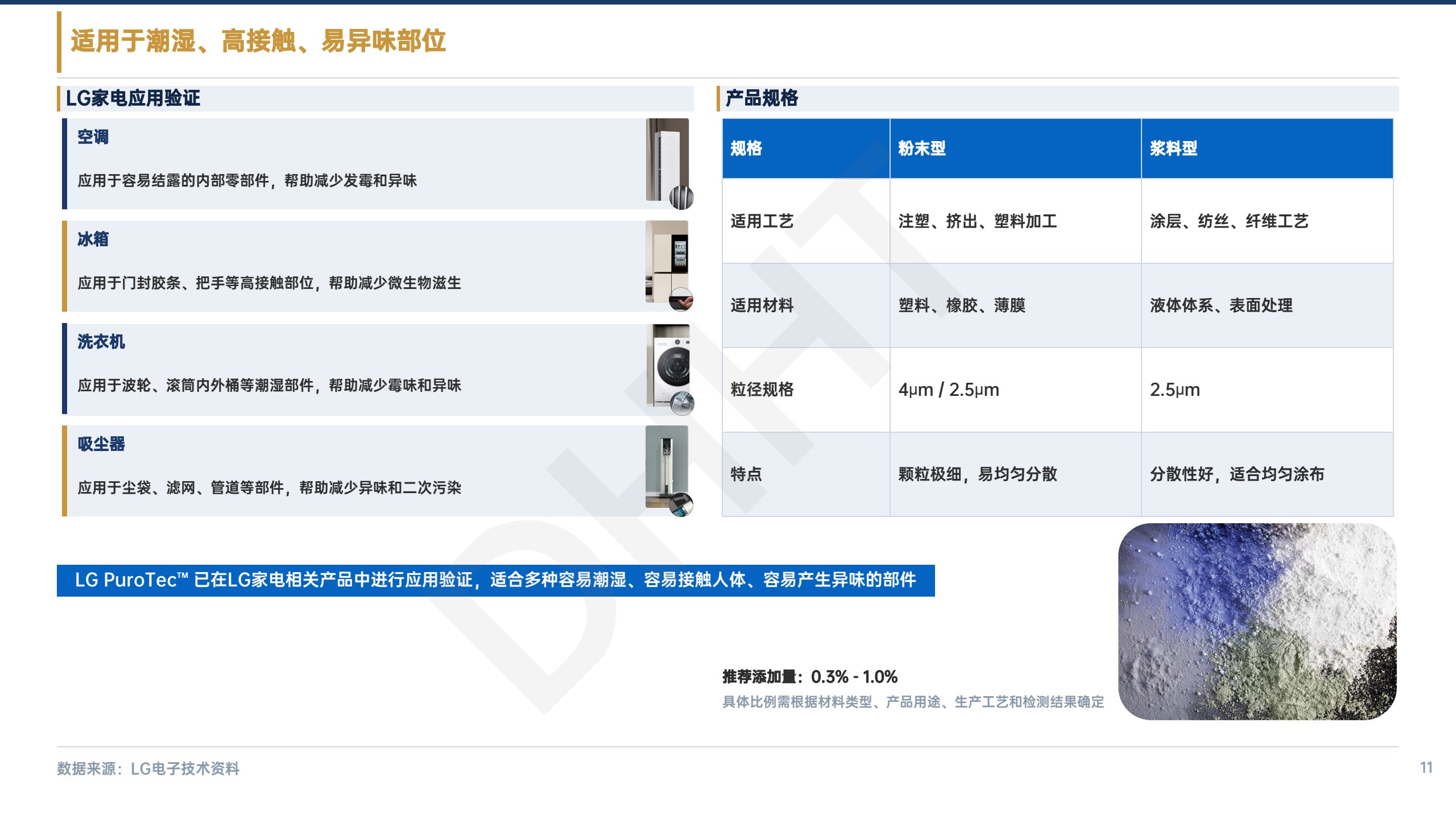 LG PuroTec 无机抗菌添加剂原版资料第 12 页